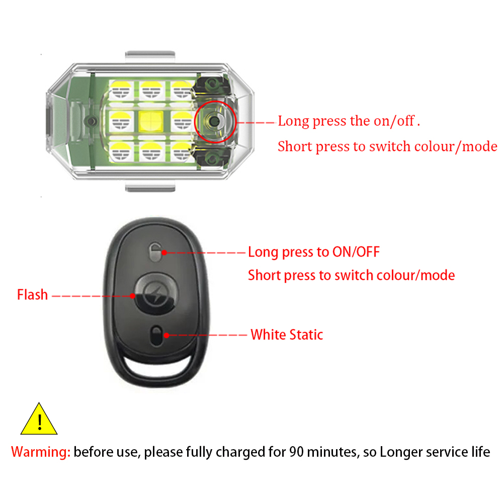 1/2/4 шт. беспроводной светоди – обзор и цена Drone Led Light